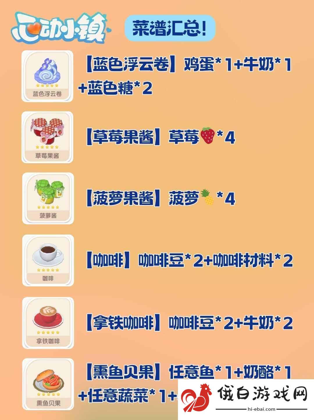 心动小镇菜谱大全2024
