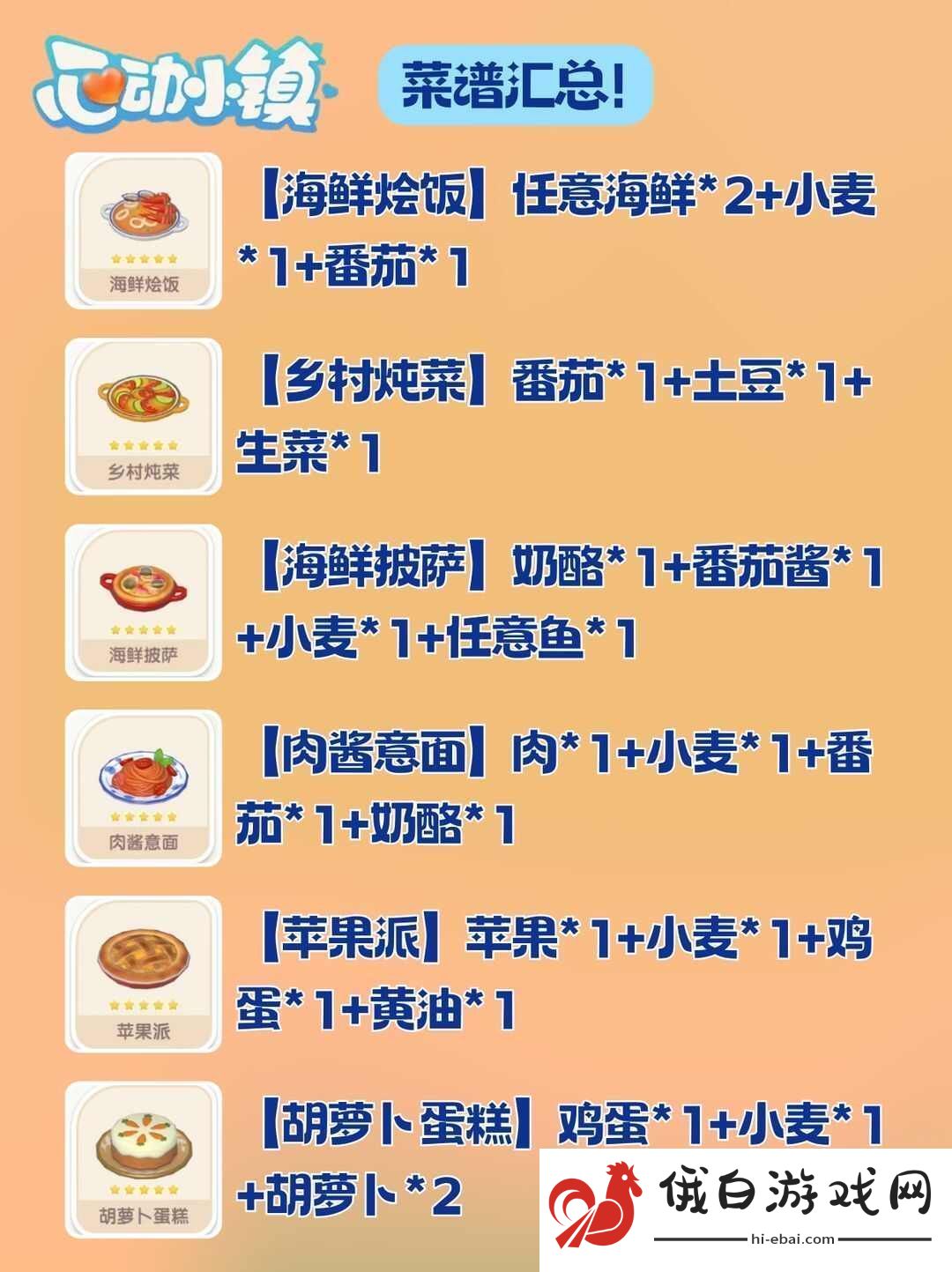 心动小镇菜谱大全2024