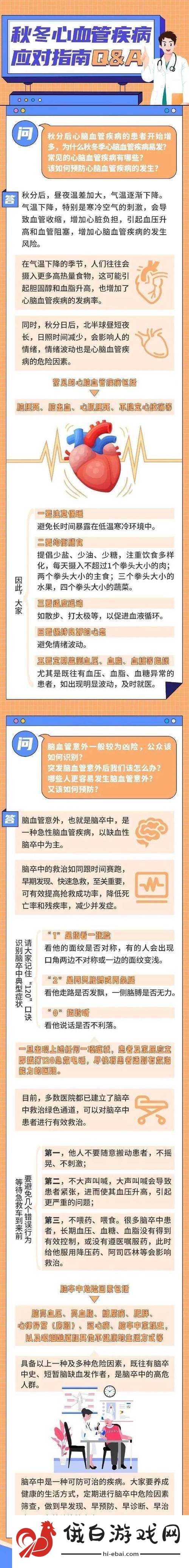 小雨体检被老医生看的是啥病引发的一系列疑问与思考