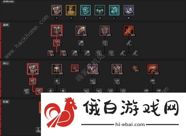 暗黑破坏神4野蛮人旋风斩BD推荐 野蛮人旋风斩BD技能怎么加图片2