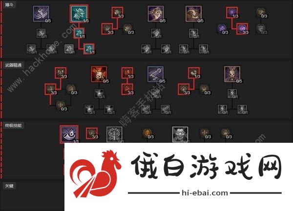 暗黑破坏神4野蛮人旋风斩BD推荐 野蛮人旋风斩BD技能怎么加图片3