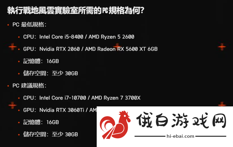 战地新作测试也淘汰GTX显示卡