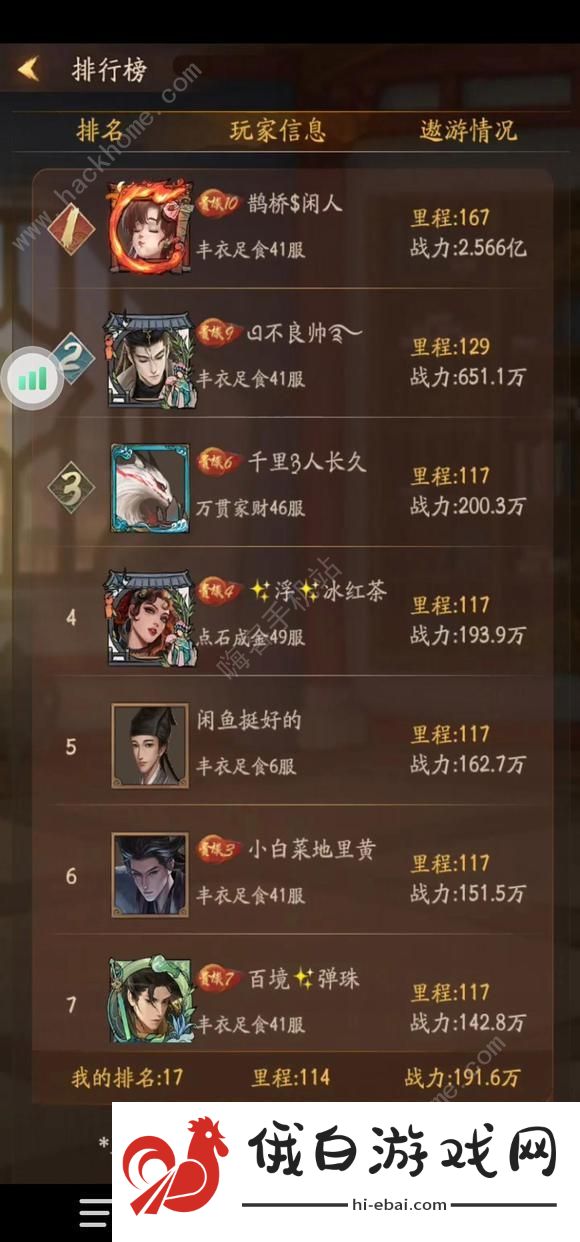 叫我大掌柜跃龙门活动攻略 跃龙门活动怎么白嫖皮肤图片2
