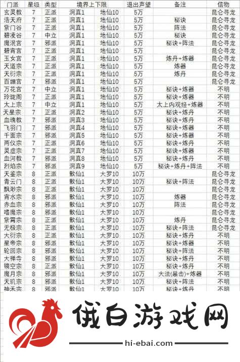 热血仙境探索
