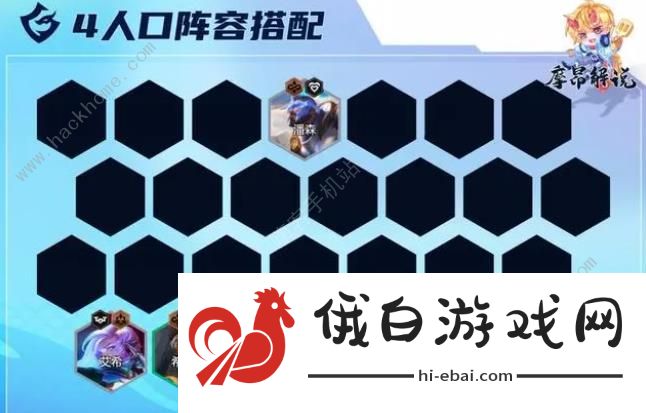 云顶之弈最新未来希维尔阵容怎么搭配 s8.5最新未来希维尔出装运营攻略图片2