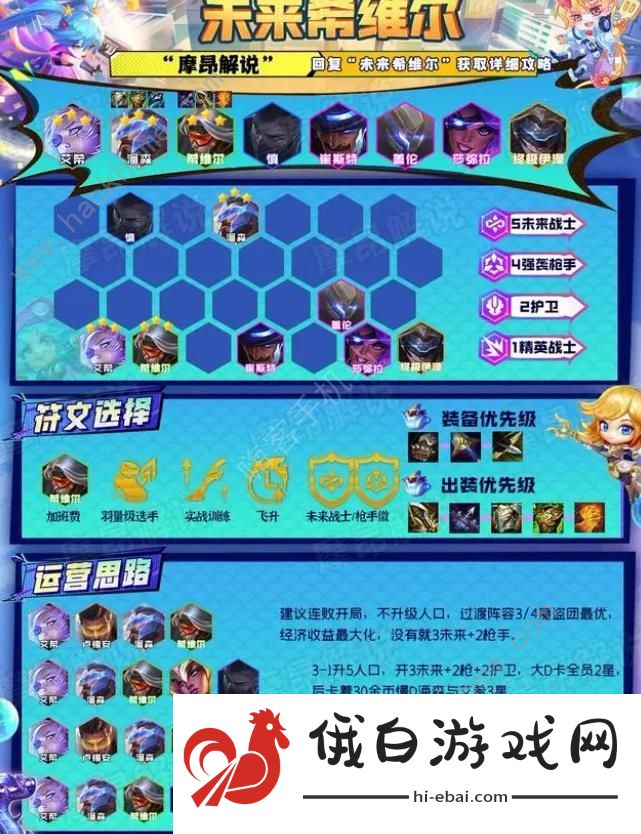 云顶之弈最新未来希维尔阵容怎么搭配 s8.5最新未来希维尔出装运营攻略图片3