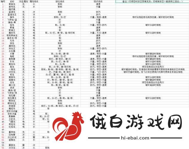 深度解析