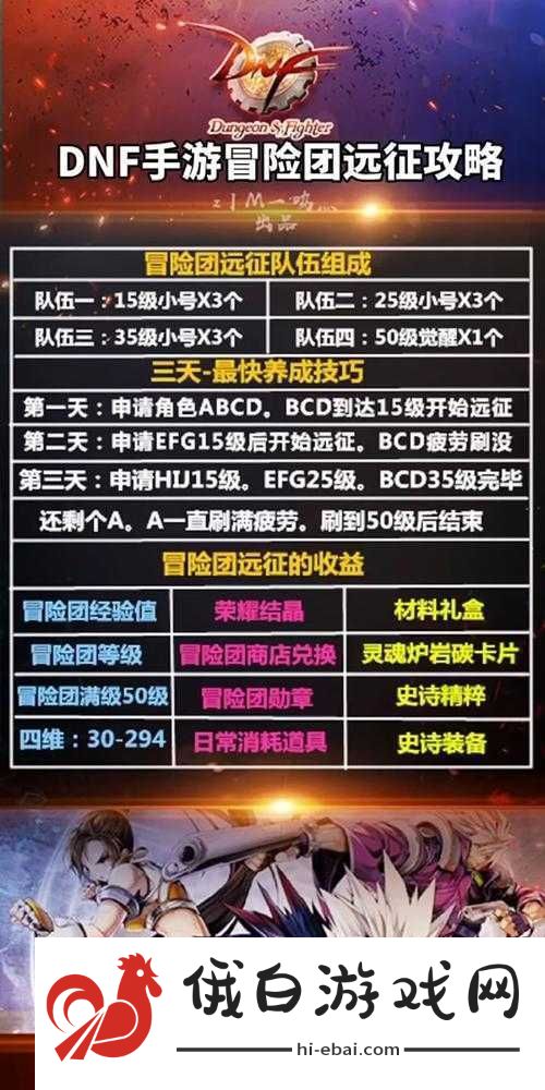DNF王室陵墓第1层通关全攻略