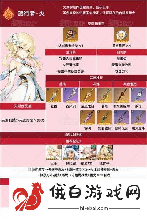 原神迪奥娜角色深度解析