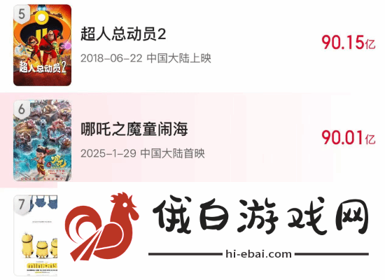 中国影史首次！哪吒之魔童闹海票房已突破90亿！下一个目标是100亿！