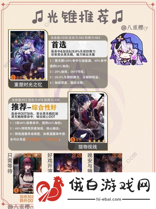 崩坏星穹铁道新版黑天鹅培养攻略 黑天鹅光锥遗器选择推荐图片1