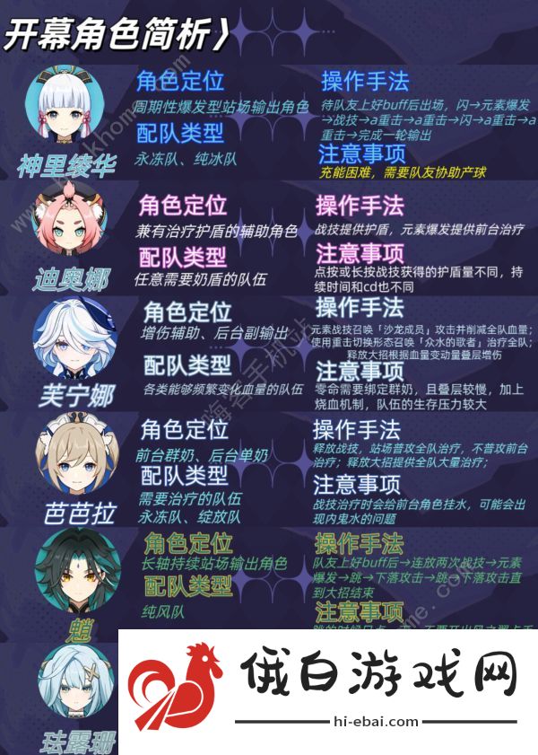 原神幻想真境剧诗第二期阵容推荐 4.8幻想真境剧诗速通搭配攻略图片4