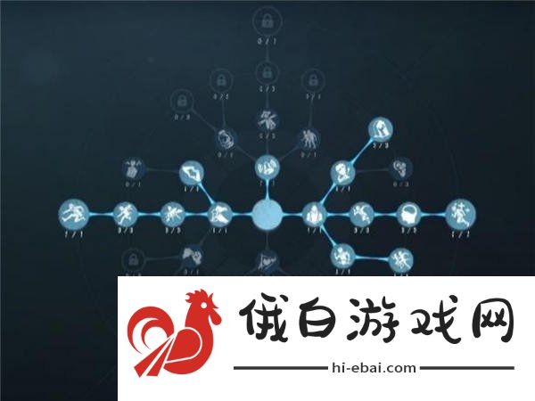 第五人格红教堂封禁密码机位置详细解析
