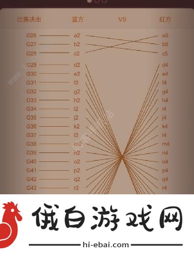 咸鱼之王决战盐山攻略 决战盐山赛程排行一览图片4