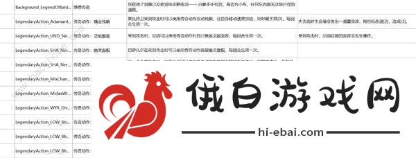 博德之门3荣誉模式BOSS攻略 荣誉模式全BOSS打法技巧图片5