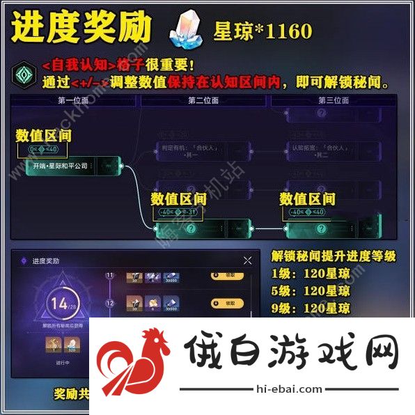 崩坏星穹铁道黄金与机械奖励大全 黄金与机械全模式奖励总汇图片3
