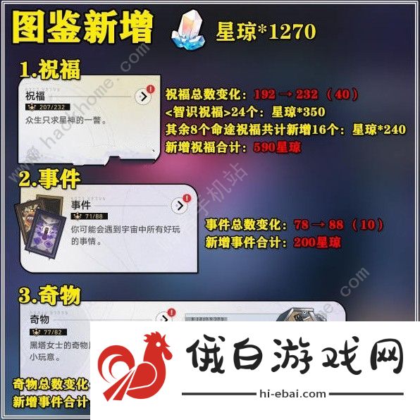 崩坏星穹铁道黄金与机械奖励大全 黄金与机械全模式奖励总汇图片8