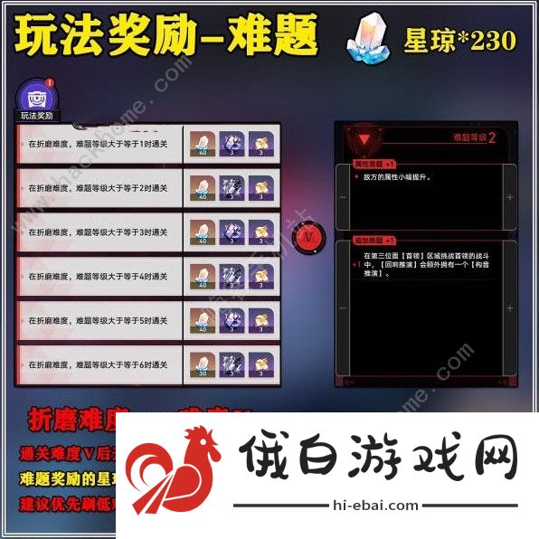 崩坏星穹铁道黄金与机械奖励大全 黄金与机械全模式奖励总汇图片6