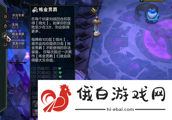 云顶之弈s13炼金斗狙阵容怎么搭配