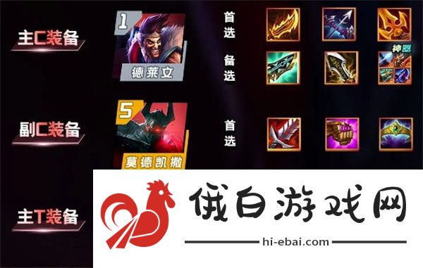 云顶之弈s13征服德莱文阵容怎么搭配