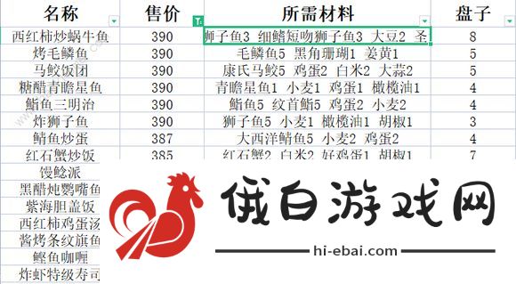 潜水员戴夫鱼塘养鱼推荐 全鱼类套餐价格一览图片6