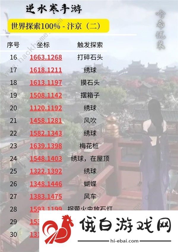 逆水寒手游汴京100&探索速成攻略 汴京全探索收集位置总汇图片3