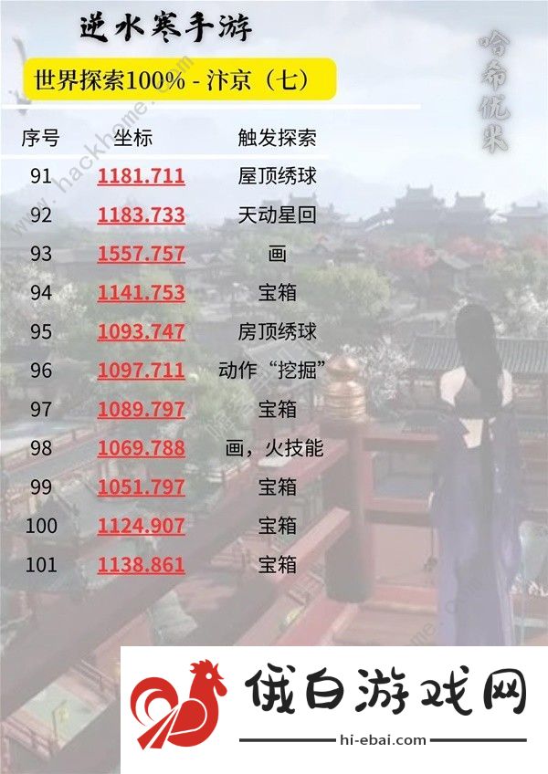 逆水寒手游汴京100&探索速成攻略 汴京全探索收集位置总汇图片8