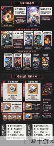 崩坏星穹铁道灵砂队伍怎样组