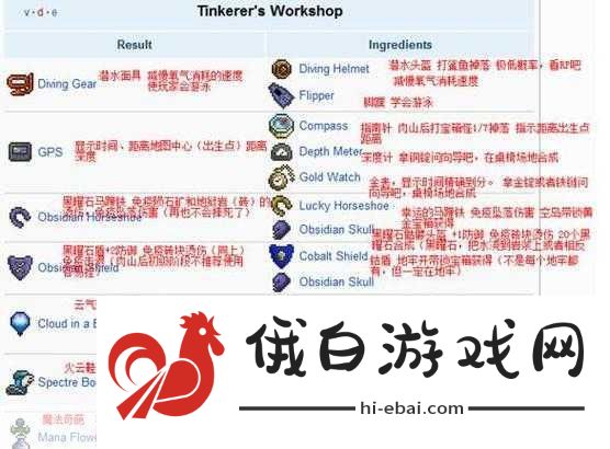 泰拉瑞亚中蜻蛉切怎么合成-泰拉瑞亚蜻蛉切合成方法全解析