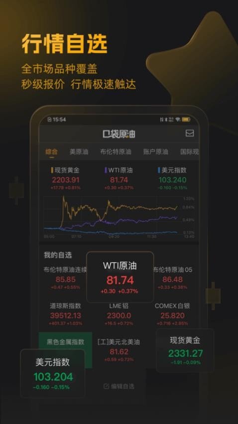 口袋原油