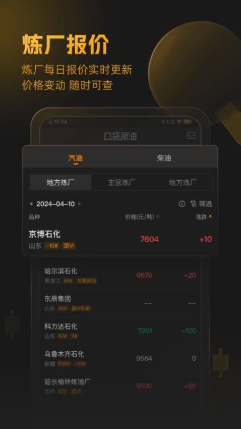 口袋原油