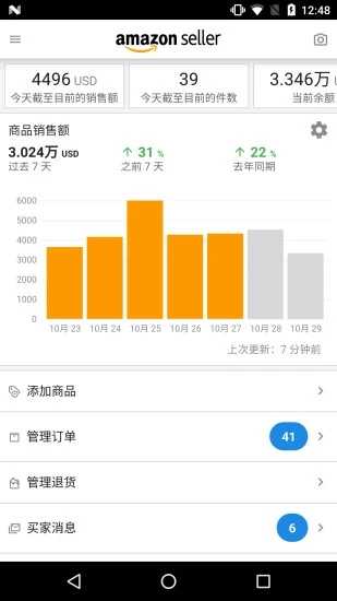 亚马逊卖家(Amazon Seller)