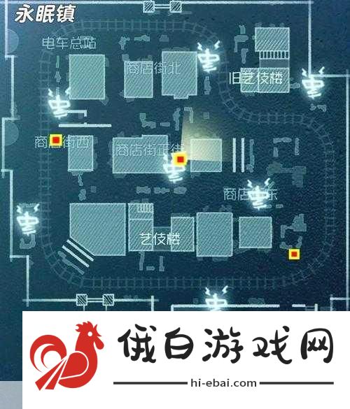 第五人格永眠镇入驻排位一览