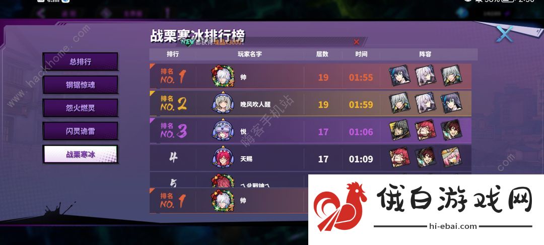 镇魂街天生为王刘羽禅攻略 刘羽禅平民阵容搭配技巧图片3