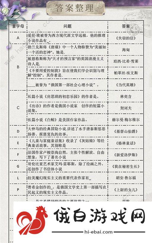 光与夜之恋长思今寄问题大全 长思今寄全答题答案总汇图片2