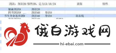 大江湖之苍龙白鸟，大雪山藏宝图获取全攻略
