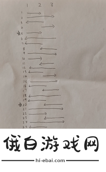《纸嫁衣7》元宝怎么堆叠