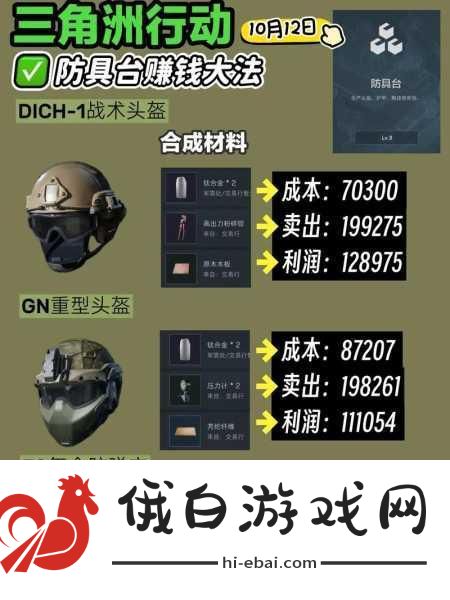 三角洲行动，打造最强角色与曼德拉砖交易攻略