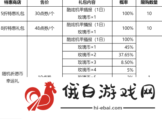 《王者荣耀》花木兰默契交锋星元皮肤怎么获得