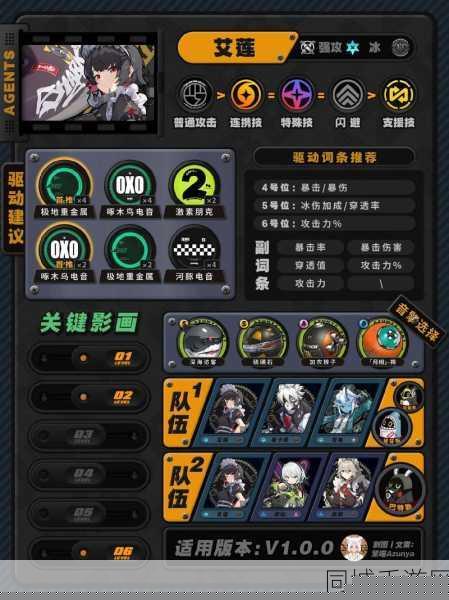 绝区零啄木鸟二件套搭配选择与推荐攻略