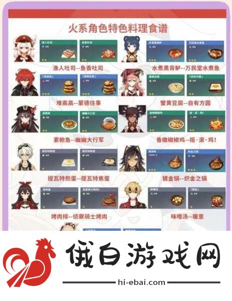 原神扣三丝食谱制作方法，解锁美食与冒险的双重乐趣