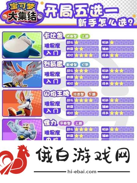 宝可梦大集结捉迷藏模式趣味横生，全面攻略指南