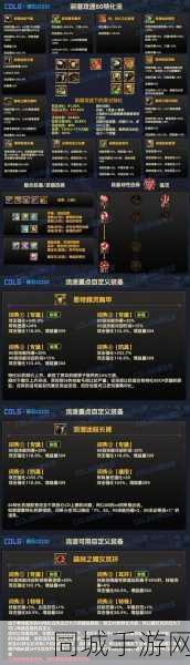 DNF武神深渊哪个好，全面攻略解析