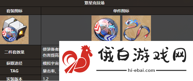《崩坏星穹铁道》仙舟三月七遗器搭配推荐