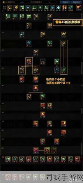 DNF110级刷哪个副本全攻略