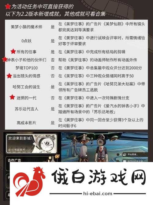 崩坏星穹铁道世界四平民如何速通