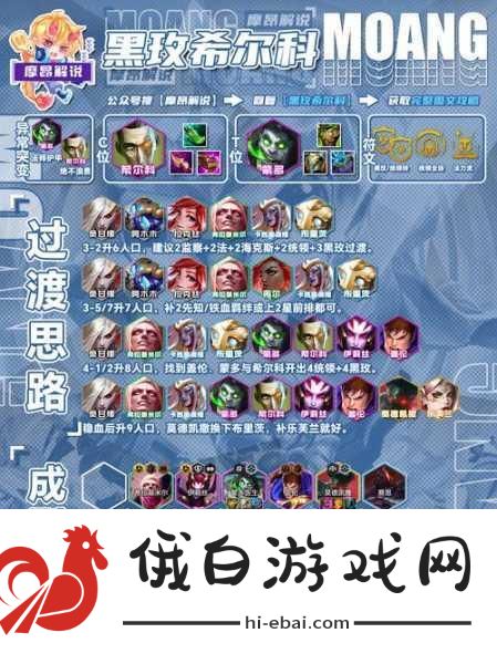艾尔登法环决心战灰获取攻略，竞技场战术布局与活动指南