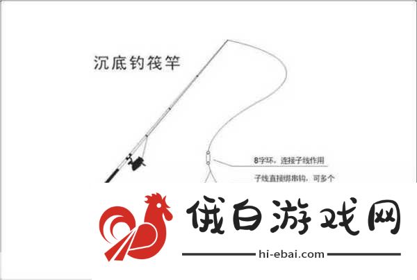 猫猫钓游记，打造最强钓鱼喵的全方位攻略
