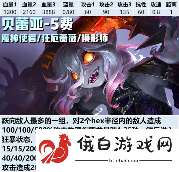 《金铲铲之战》s12五费卡有哪些