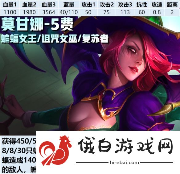 《金铲铲之战》s12五费卡有哪些
